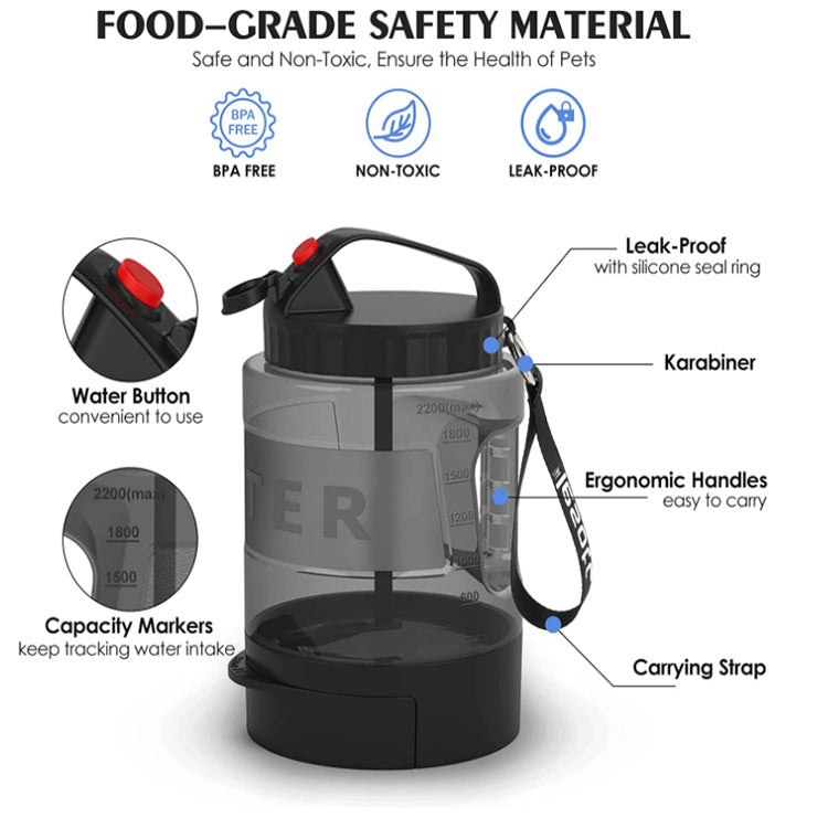 Pet water bottle with features highlighted on a white background