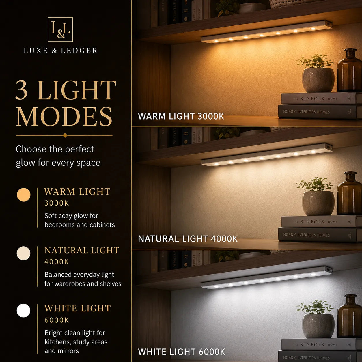 Luxe & Ledger under-cabinet lighting with 3 light modes displayed on a shelf.