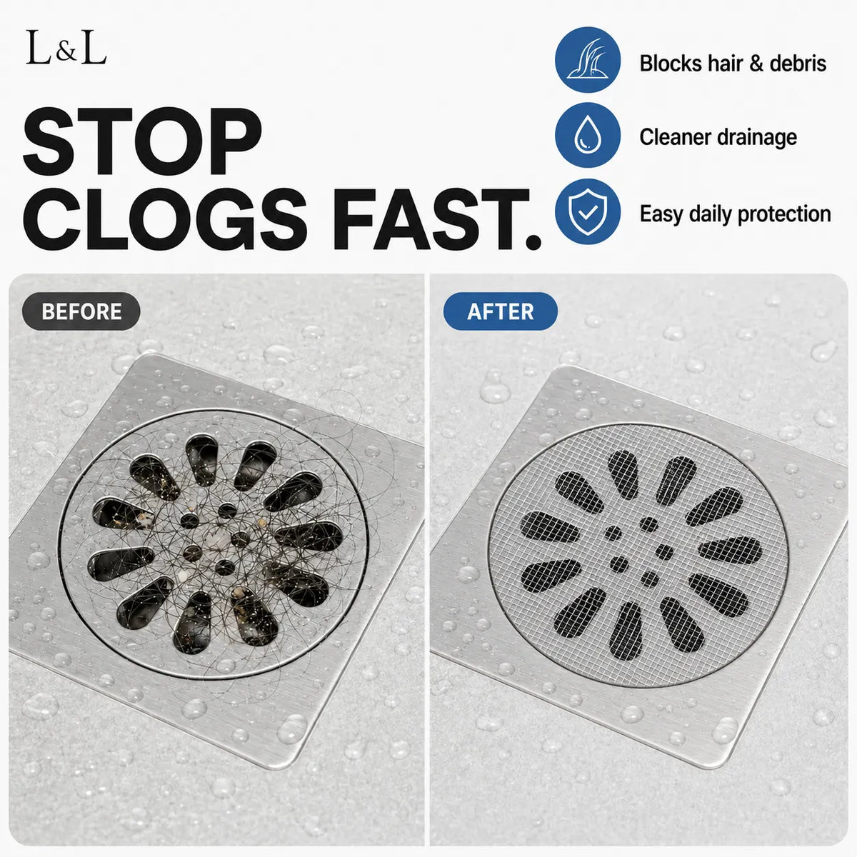L&L stop clogs fast drain cover shown in a before-and-after comparison on a light gray tiled floor with water droplets. The left side shows a clogged drain, and the right side shows a clean, mesh-covered drain with text reading 'Blocks hair & debris', 'Cleaner drainage', and 'Easy daily protection'.