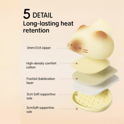 Diagram of a cat-shaped heat pad with labeled layers on a beige background
