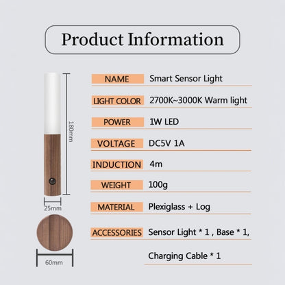 Product information card for a smart sensor light with specifications listed.