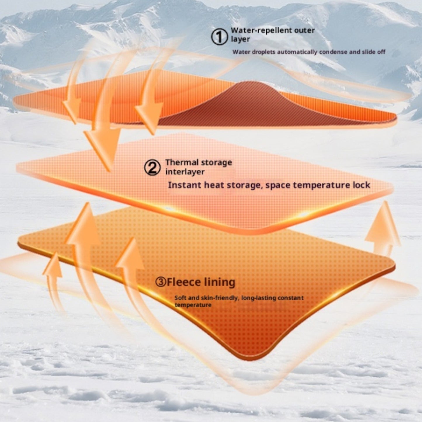 ICE PROTECTION GLOVES